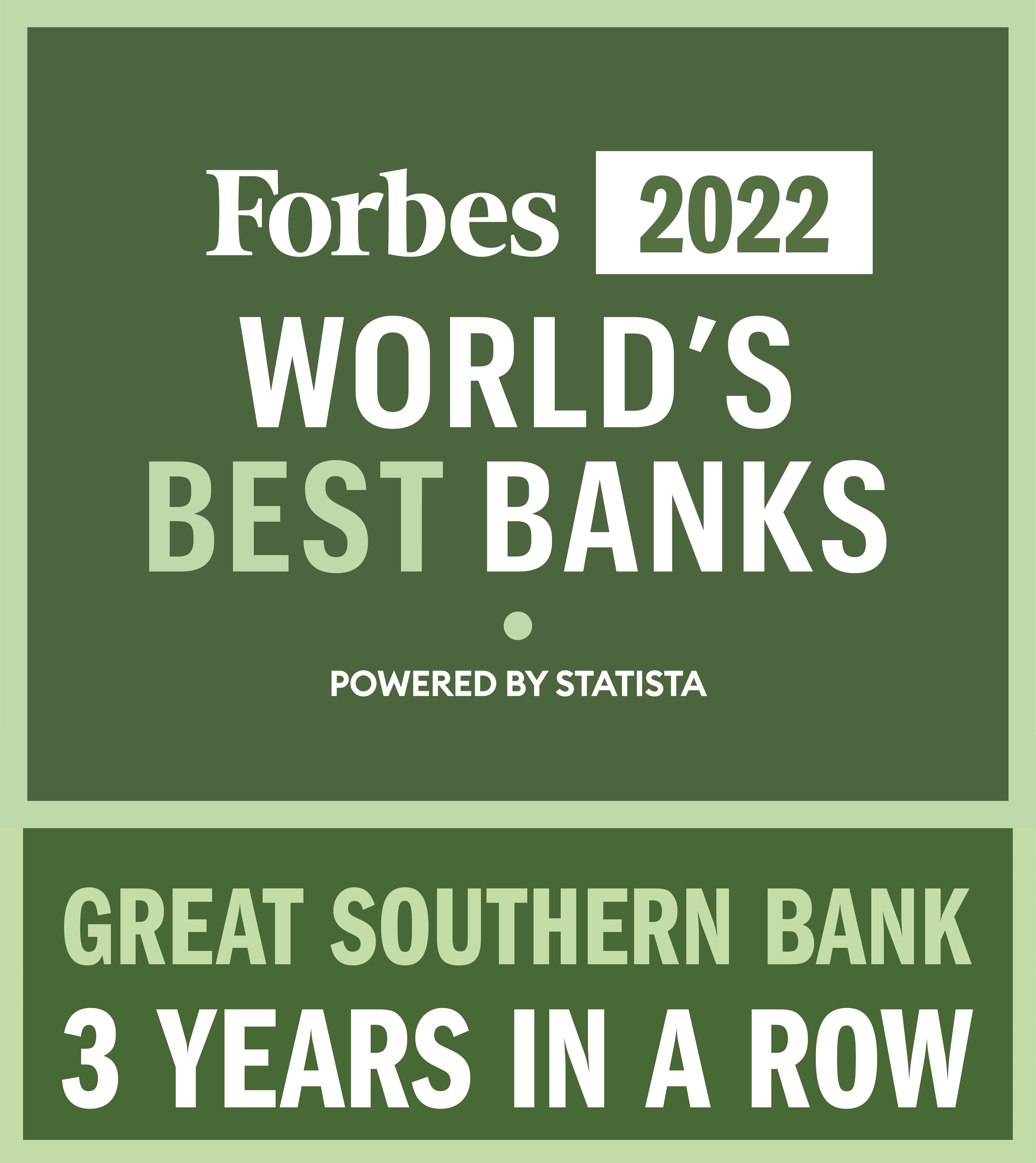 Forbes 2022 World's Best Banks. Great Southern Bank 3 Years in a Row.